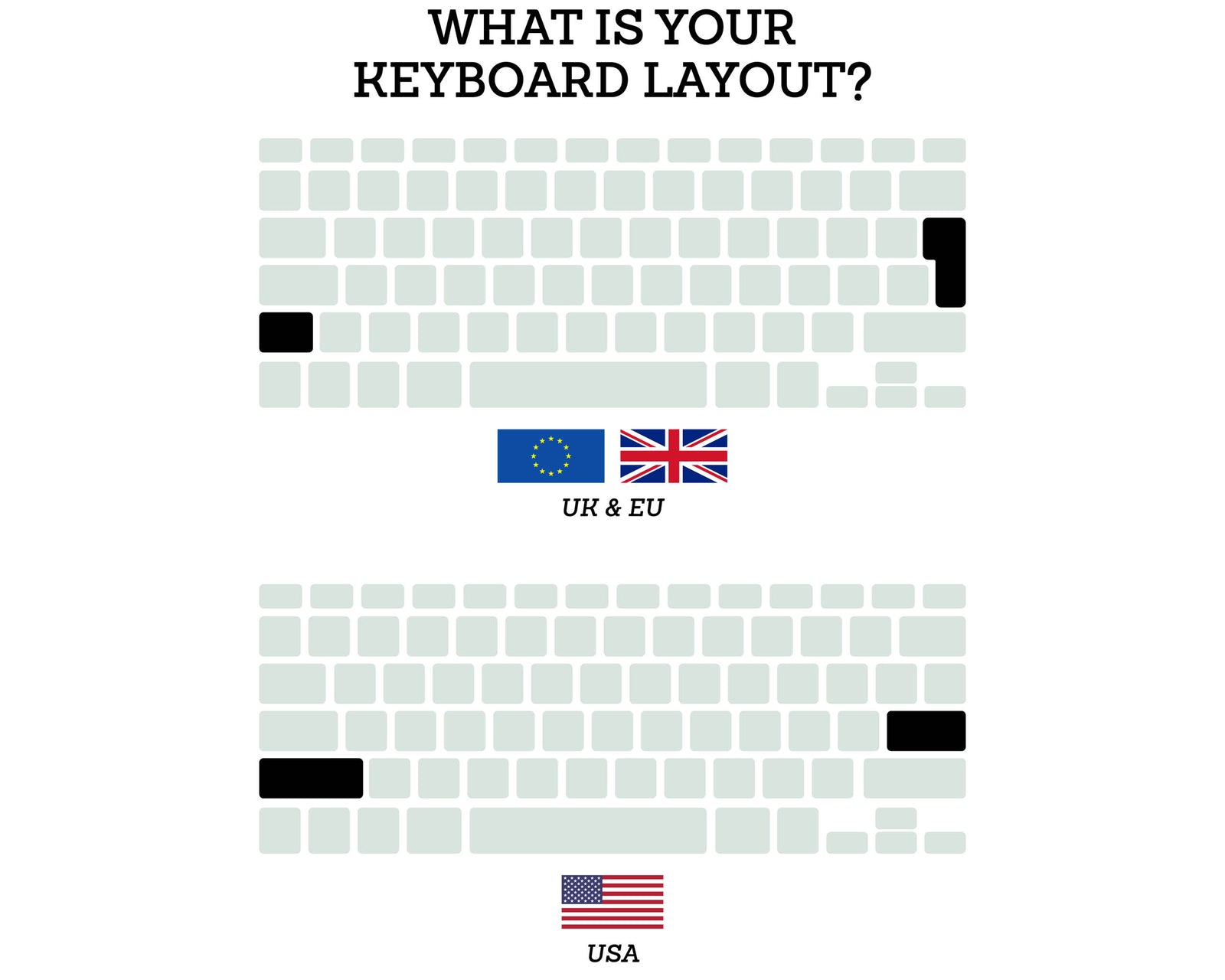 Macbook Wood Keyboard Skin - Cherry