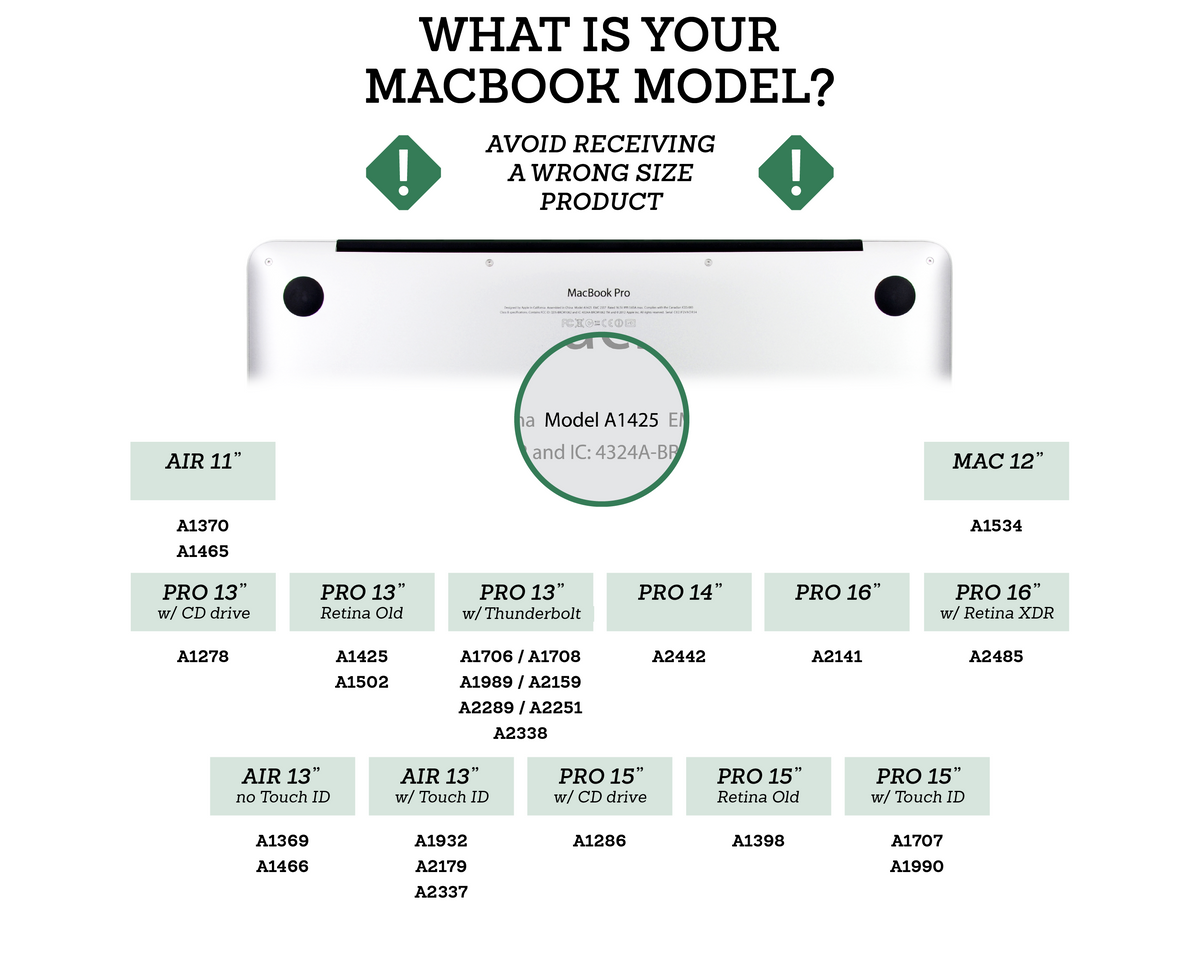 Walnut Leaf – Story of Sun - Macbook Wood Skin